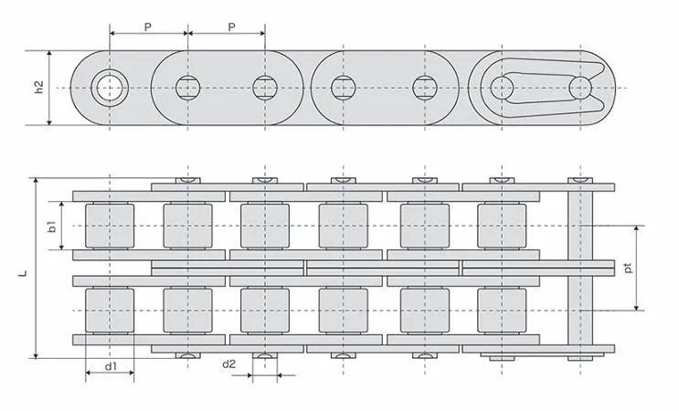 roller chain