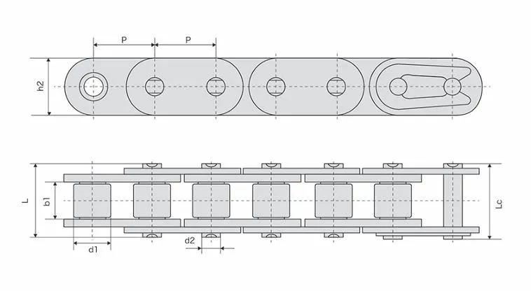 roller chain